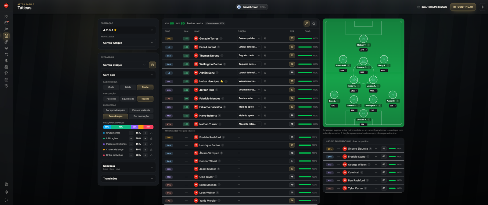 Pantalla de Footy Manager con el centro del club