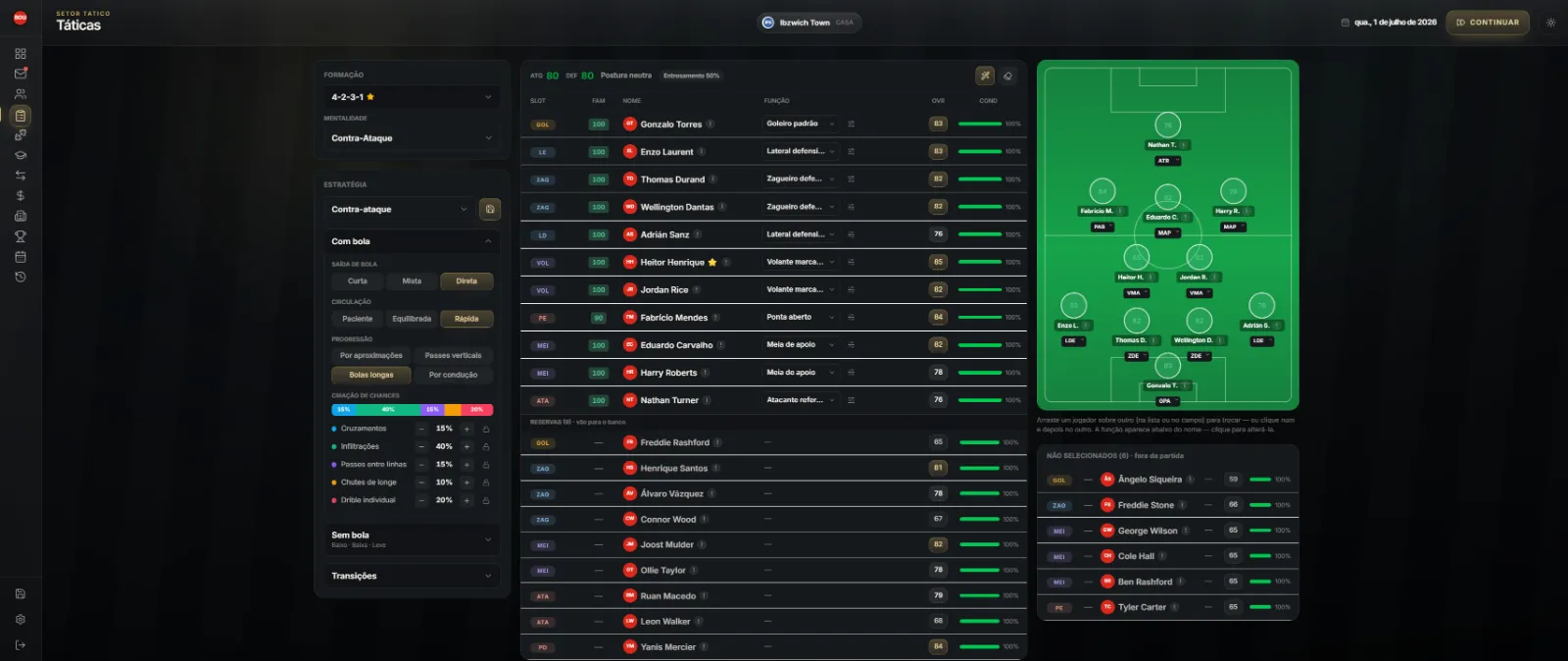 Tela de táticas: formação 4-2-3-1, mentalidade, estratégia com bola e o campo com os onze